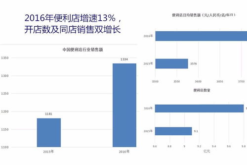 青年节 现代年轻人,为何不愿上班